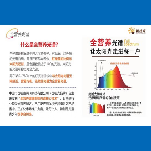 优视光漫语  YSG-8001全营养光谱护眼吸顶灯系列 80W 全光谱卧室专用 80W 100㎡内适用 6000lm 无限接近太阳光光谱，补充光营养 500mm
