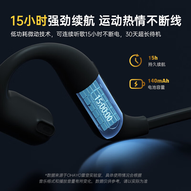 雷登 OHAYO【朱卿同款】i11开放式真运动耳机无线蓝牙不入耳长续航 双11 购物推荐 枪色【360°澎湃音效+千元级亲肤硅胶+运动夜跑灯】