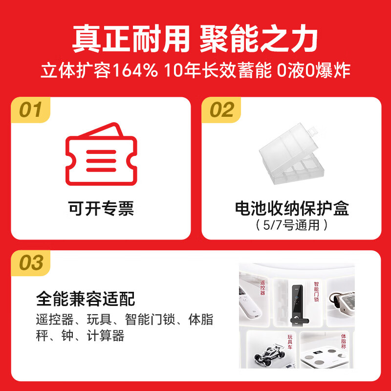 配图1