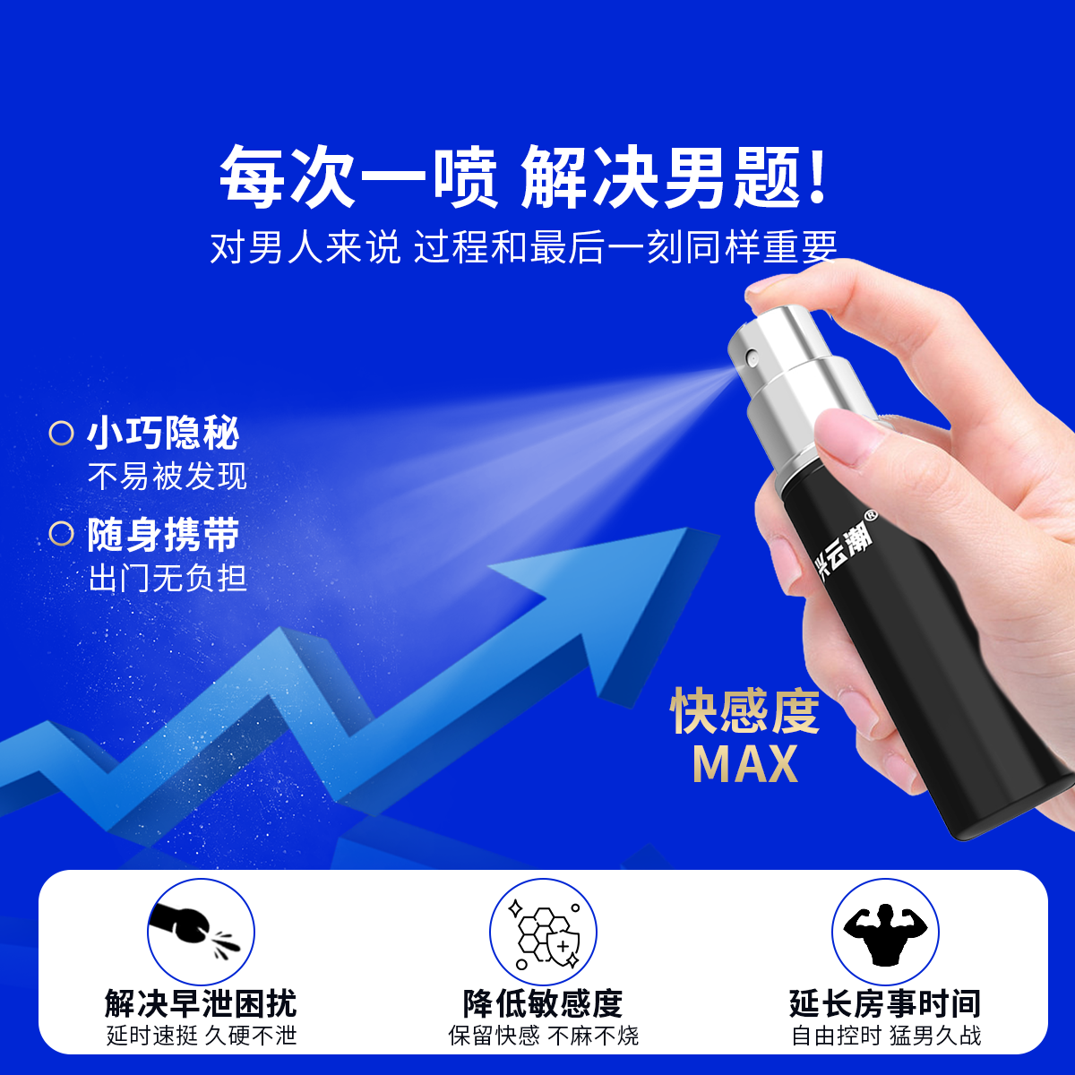 兴云潮兴云潮延时喷剂男用延迟喷雾持久不射延长成人情趣正品印度神油 小黑瓶【一瓶可喷20次】