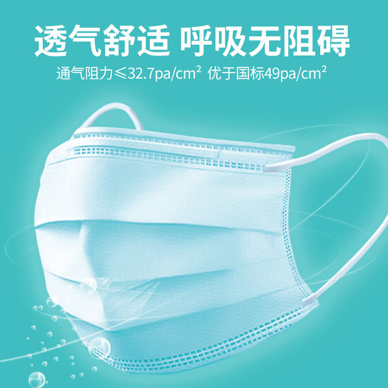 江赫医用外科口罩灭菌宽耳带挂耳式细菌飞沫透气轻薄独立包装 独立包装蓝色【1袋共100片】 17.5*9.5cm-3层