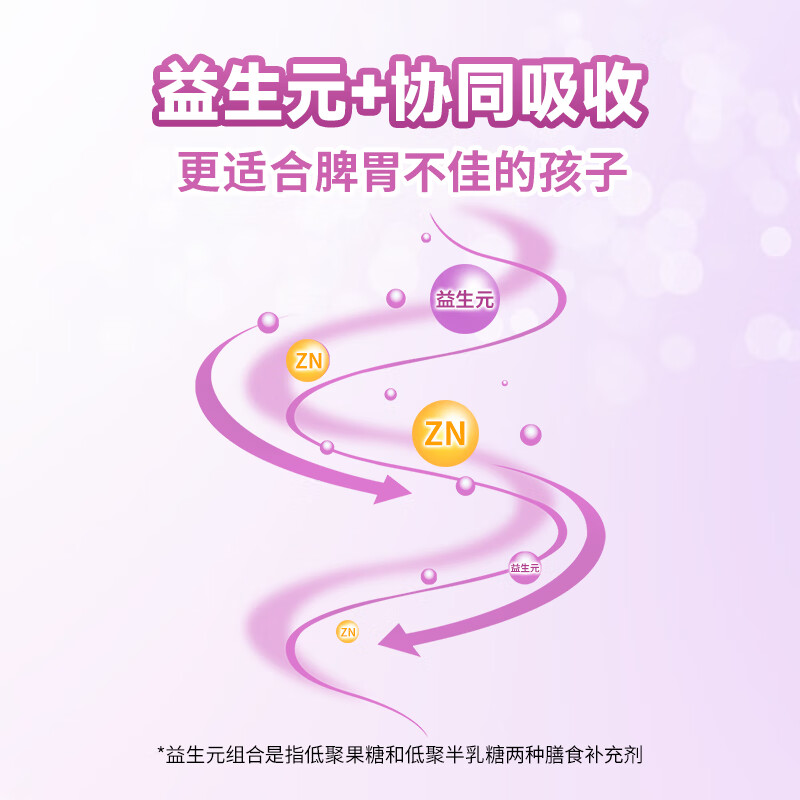 酷幼7mg酵母锌婴幼儿补锌儿童婴儿3-12月-3岁宝宝液体锌非葡萄糖酸锌 经典款（6.5mg酵母锌） 30粒*2盒