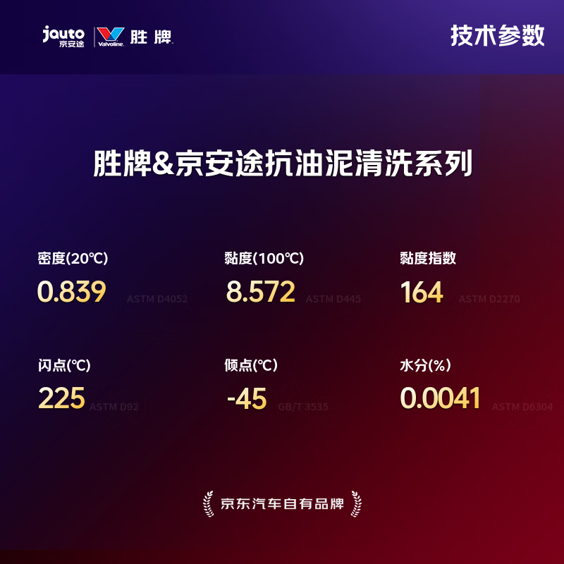 京安途全合成汽机油自动适配保养双次卡 SP/GF-6  抗油泥4L