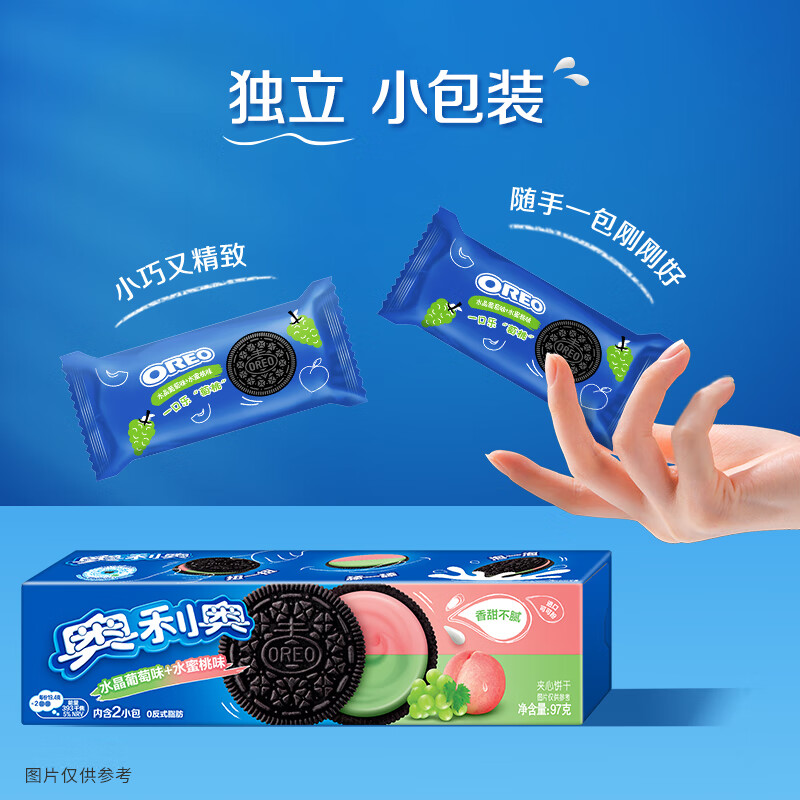 图 6