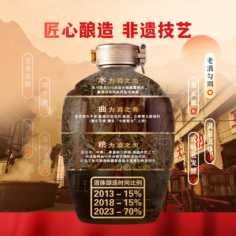 张弓酒 【纯粮优级】张弓白酒 浓香型白酒 52度 500mL 4坛 标准样10 整箱装