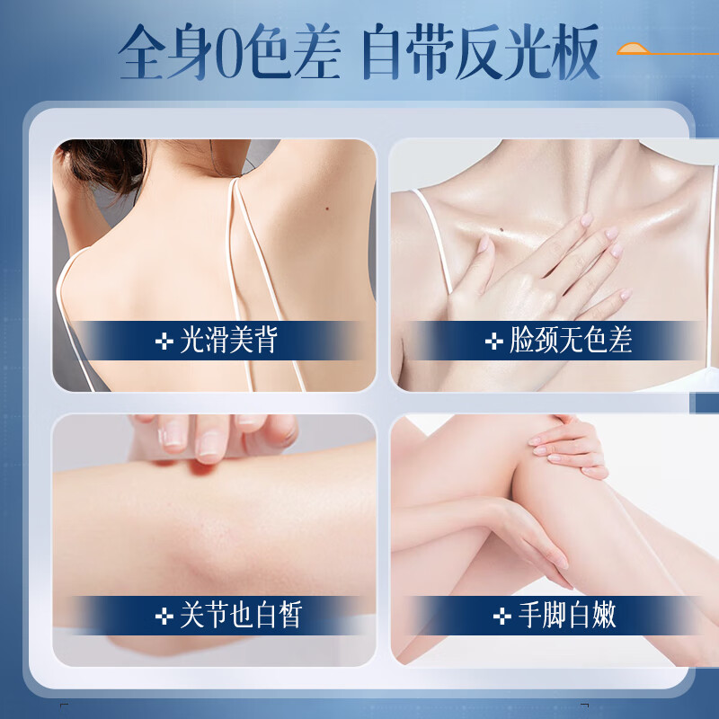 DR. YS 野森博士【拍一发二】玻色因果酸柔滑嫩肤身体乳清爽保湿滋润/瓶-A 果酸+玻色因柔滑嫩肤身体乳