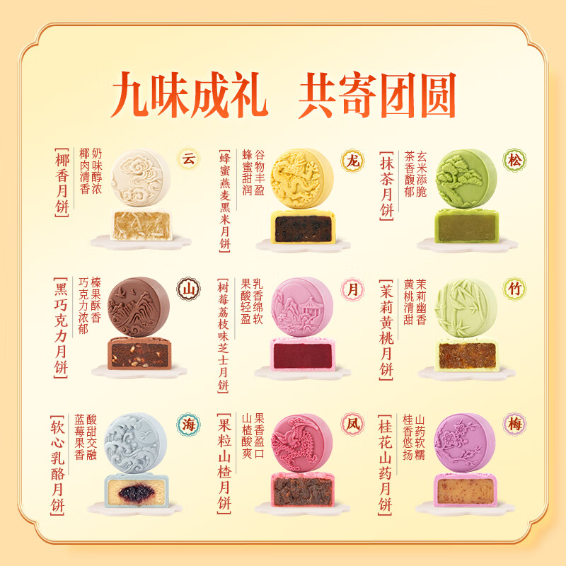 东方甄选月饼月是故乡明中秋月饼礼盒送礼桃山皮椰香/软心乳酪 【4盒装】9月15日发货