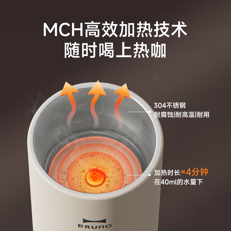 BRUNO便携咖啡机半自动意式胶囊咖啡机家用小型迷你一人户外便携式胶囊机咖啡自由办公室礼物山姆 无线便携 | 胶囊咖啡粉两用 | 冷热双萃取