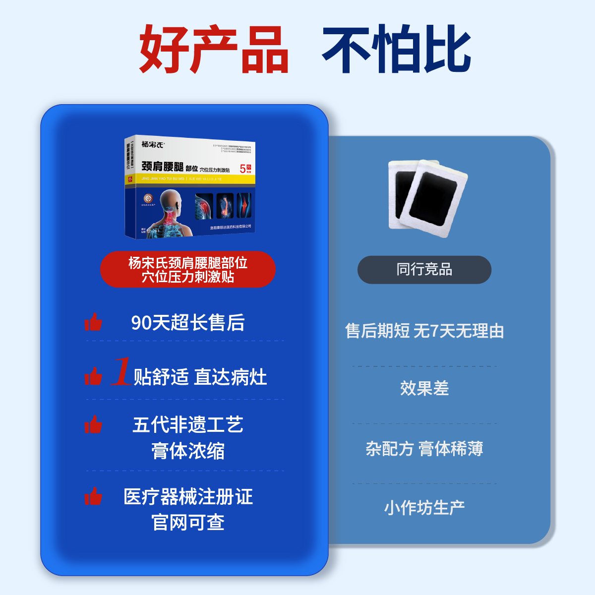 杨宋氏膝盖贴膝盖积液关节炎滑膜炎专用膏药疼痛肿胀磨损修复半月板损伤 膝盖疼痛贴*3盒【滑膜炎积液】