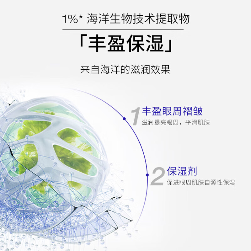 德玛森氏UP21多肽眼精华淡眼袋眼纹保湿提拉紧致嘭泪沟次抛眼胶眼油42粒