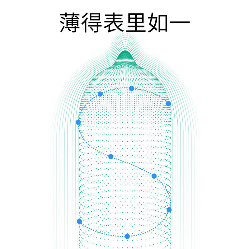 冈本(OKAMOTO)避孕套 SKIN系列组合男女用安全套套成人情趣计生用品 囤货装45片【纯薄20+超润滑20+激薄5】