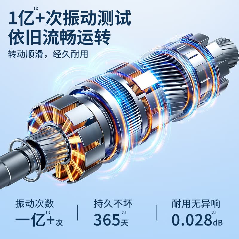 小米白色系列超声波洗牙器冲牙结石去除神器家用电动洁牙仪牙齿洁污垢除牙垢 蓝金色3000W高频超声波+轻松上手+洁牙碎石不伤 超声波