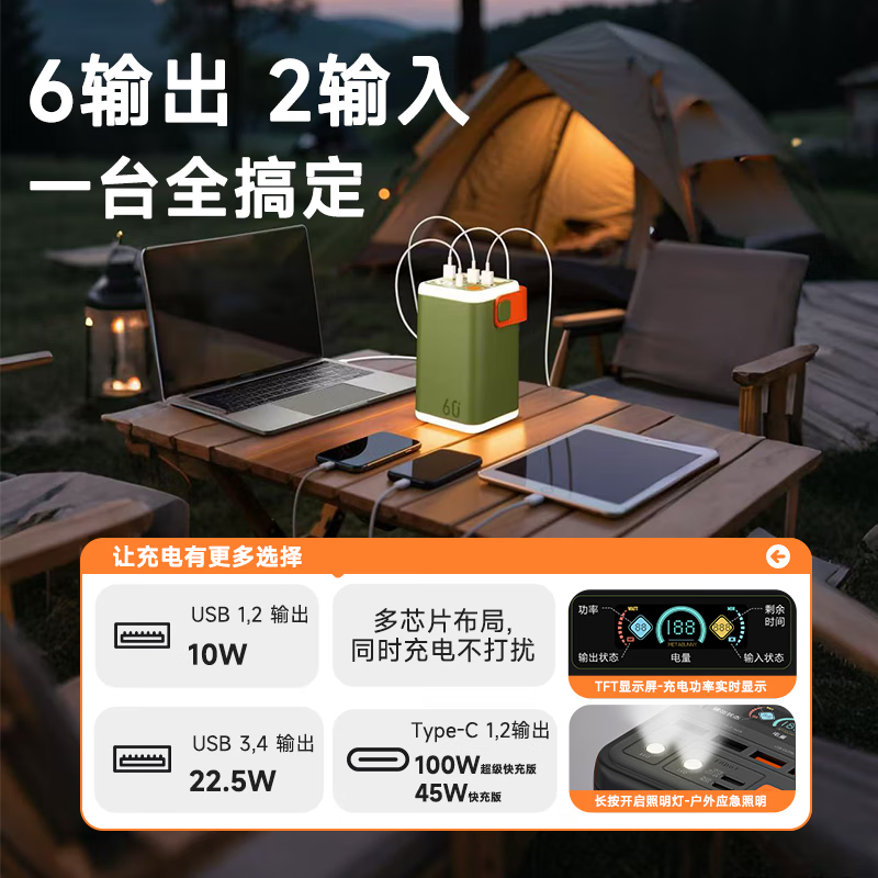 元兔【3C认证】 60000毫安大容量充电宝移动电源 140W快充 可上高铁 户外直播露营应急适用手机笔记本 灰色|55W+充电头20W
