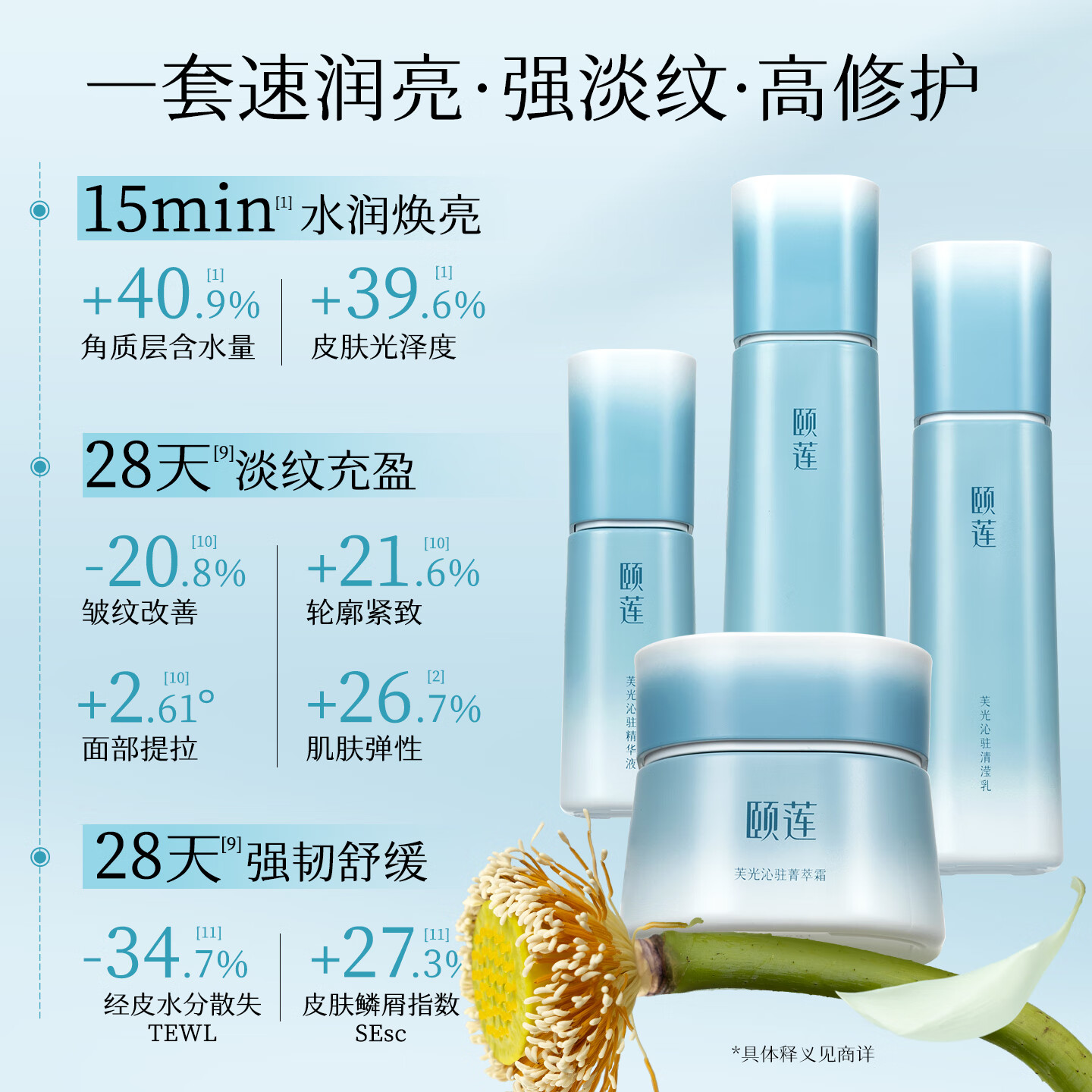 颐莲芙光沁驻清滢水乳礼盒修护抗皱紧致舒缓送女生礼物 芙光沁驻清滢水120ml