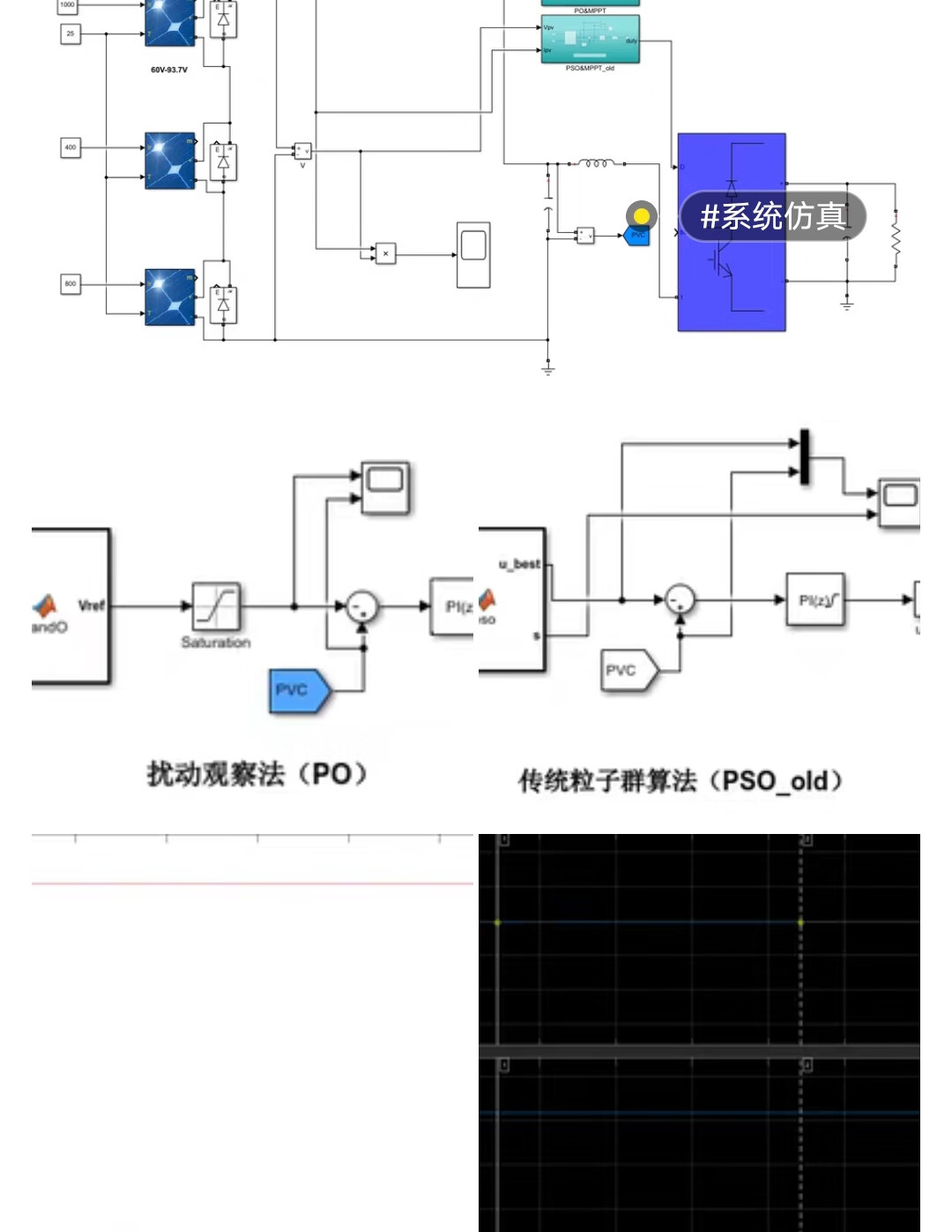 粒子群算法，粒子群算法和蚁群算法的区别