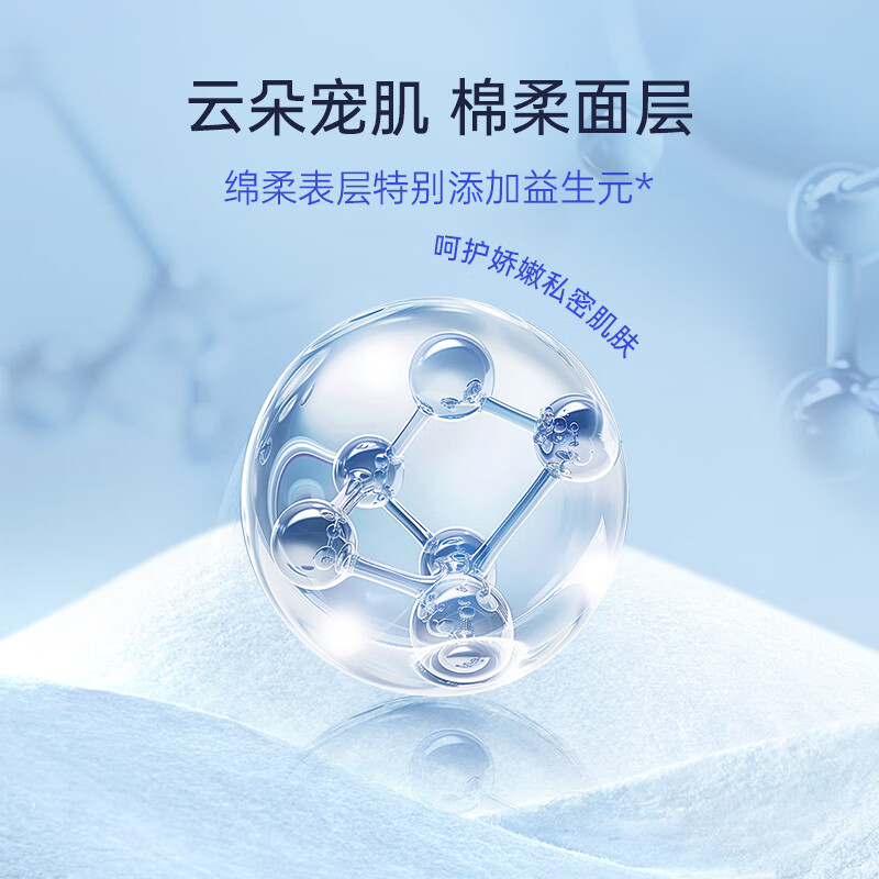 妇炎洁官方正品添加益生元超薄透气专利防侧漏瞬吸干爽护理卫生巾姨妈垫 【102片】日10包+夜4包+超长2包+护垫1包