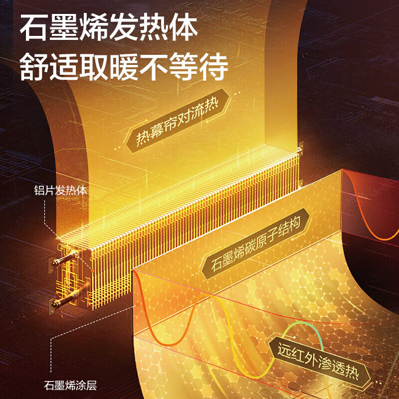 格力（GREE）石墨烯踢脚线取暖器电暖器家用速热暖风机浴室防水电暖气片客厅卧室带加湿干衣大面积遥控烤火炉 1.2m石墨烯-遥控款丨NJE-S6024Ba