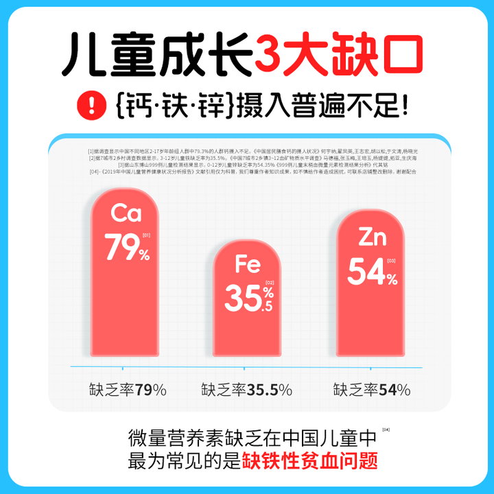 小葵花液体钙搭钙铁锌儿童4-17岁长个子口服液婴儿0-3岁补钙铁锌直饮包 3罐送试用装3条（抓住黄金期） 30条*3罐