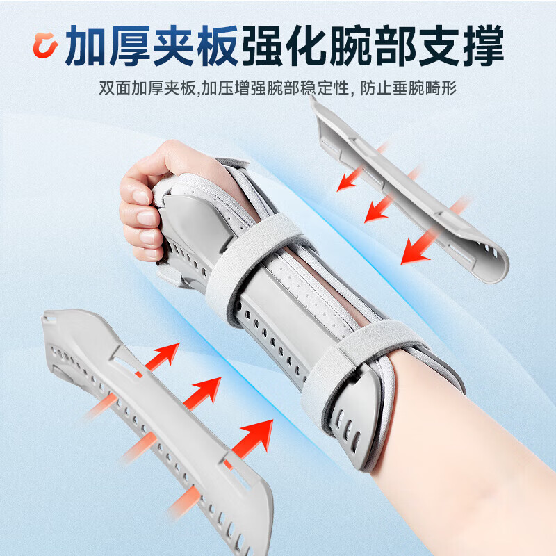 冠爱（GUANAI）医用腕关节固定支具腱鞘炎护腕手腕夹板桡骨腕管综合症护具均 成 成人左手加固护板款(身高1.4米以