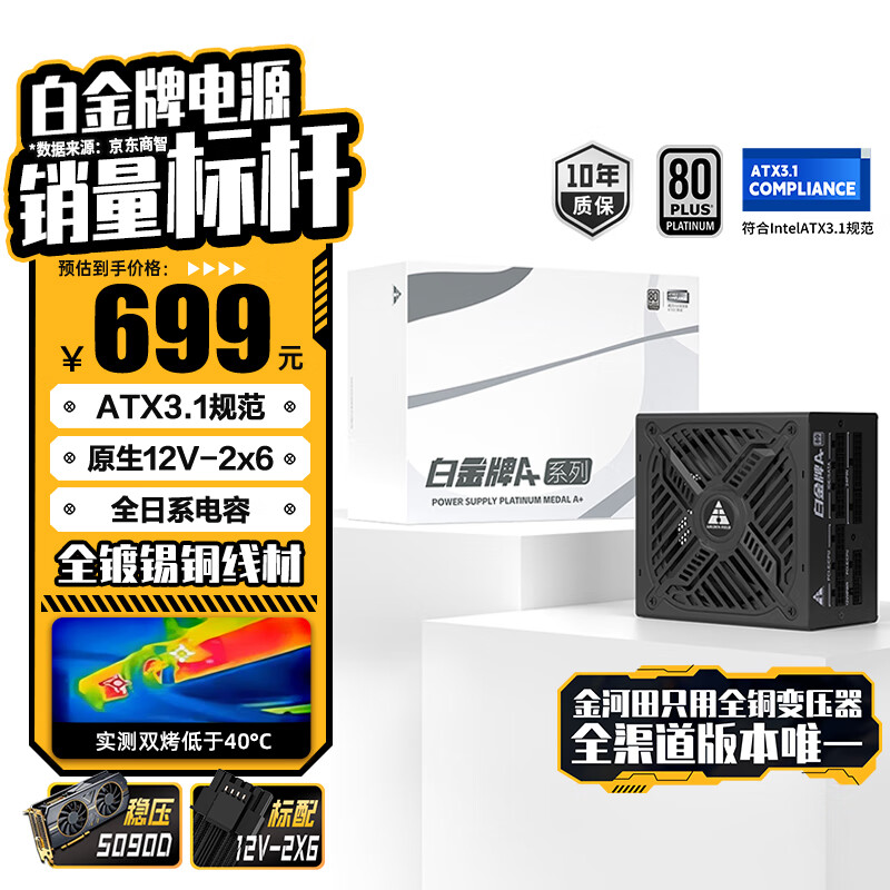 Golden field׽A+1050W ɫATX3.1ԵԴ׽֤/ȫϵ/ѹ/12V2*6/ѹ5090DԿ/1000uf