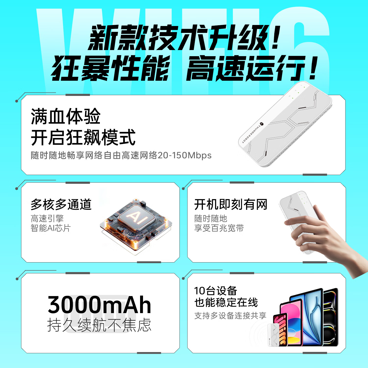 雷神黑武士随身wifi6可移动2025新款wi-fi无需预存联通电信双网通3000毫安电池款超长续航便携式高速随行网络 双网切换WiFi6免插卡电池版-【雷神风】