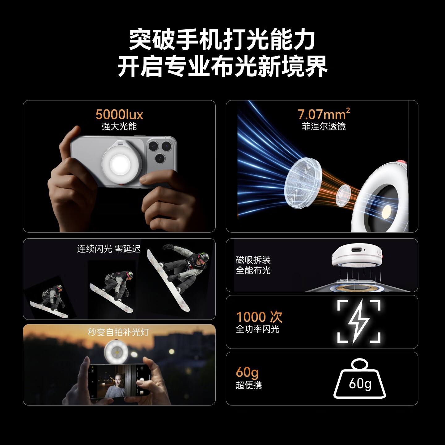 TELESIN(泰迅)手机磁吸闪光灯补光灯直播打光拍照自拍美颜LED灯手机拍摄神器适配苹果华为OPPO手机 手机磁吸闪光灯（珠光白） 5000lux强大光能