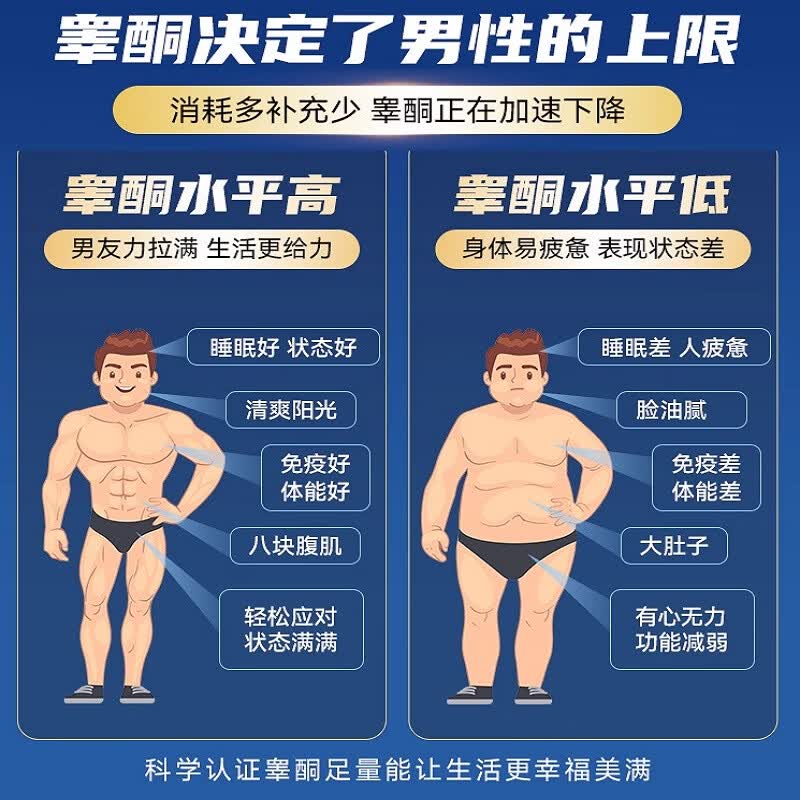 BYHEALTH精力能OK片精氨酸睾酮素雄性激素促睾酮补肾壮阳淫羊藿性能小钢炮 60粒【8周改善勃起功能】