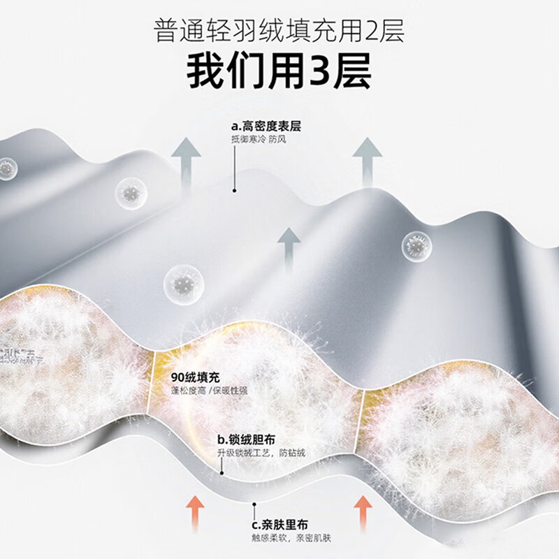 鸭鸭(YAYA)女士羽绒服保暖运动简约立领潮流休闲时尚冬季面包服短款外套 纯黑色 S