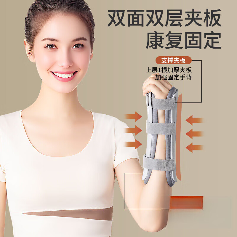 通用腕关节固定支具手腕掌骨固定器护腕护手夹板支具扭伤tfcc护具 成人款(左手)普通快递 【TFCC康复期专用】 S
