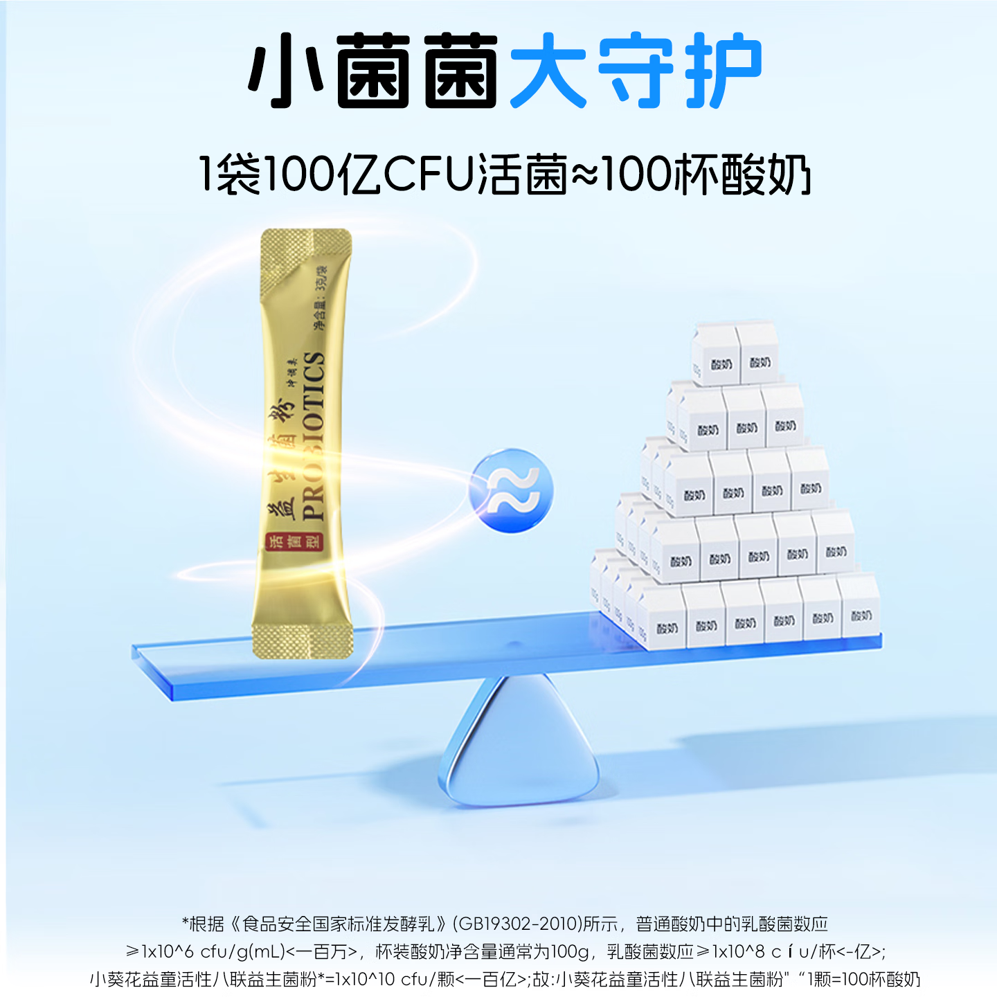 小葵花益童活性八联益生菌粉儿童冻干粉青少年益生元维生素钙铁锌 【活性八联益生菌粉4盒】