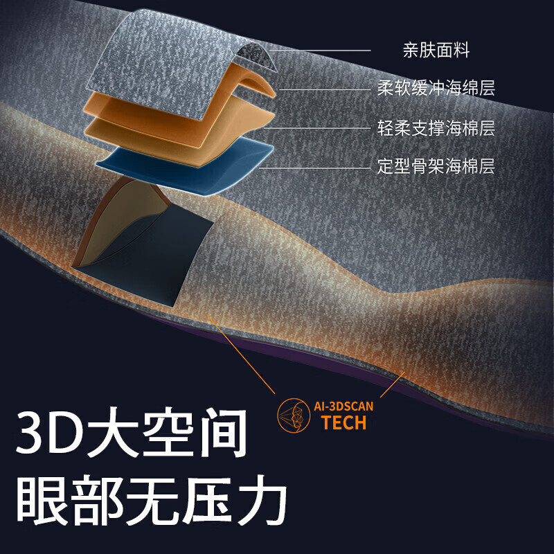 通用眼罩睡眠遮光3D立体助眠男女士学生午睡觉 黑色3Sv2(餸睡眠耳塞)