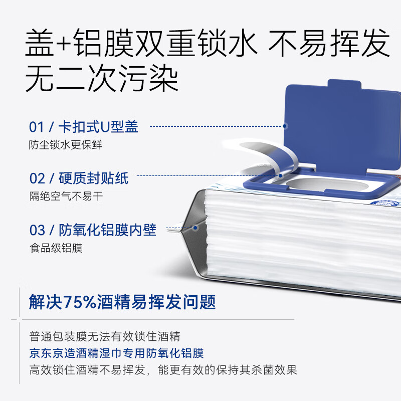 图 7