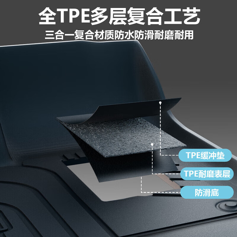 适用于昊铂GT汽车专车专用的全套TPE内饰用品配件汽车环保TPE脚垫 昊铂GT定制【全套TPE脚垫】 下单留言-车型-年份【专车专用】