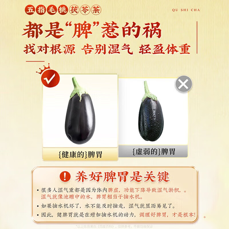 朕皇北京同仁堂五指毛桃茯苓茶去除湿气重健脾湿茶祛湿排毒三伏天 【2盒装】 改善装160g/盒-红盒