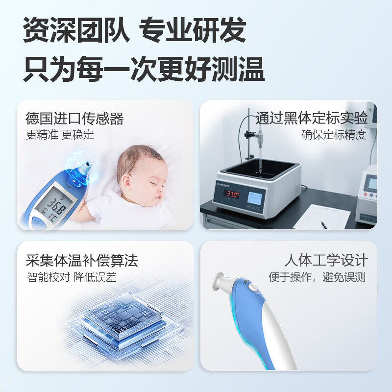MEDXING美连电子耳温枪IRT101儿童医用红外体温计婴幼儿额温枪无需耳套 【院线同款】耳/额温枪IRT101