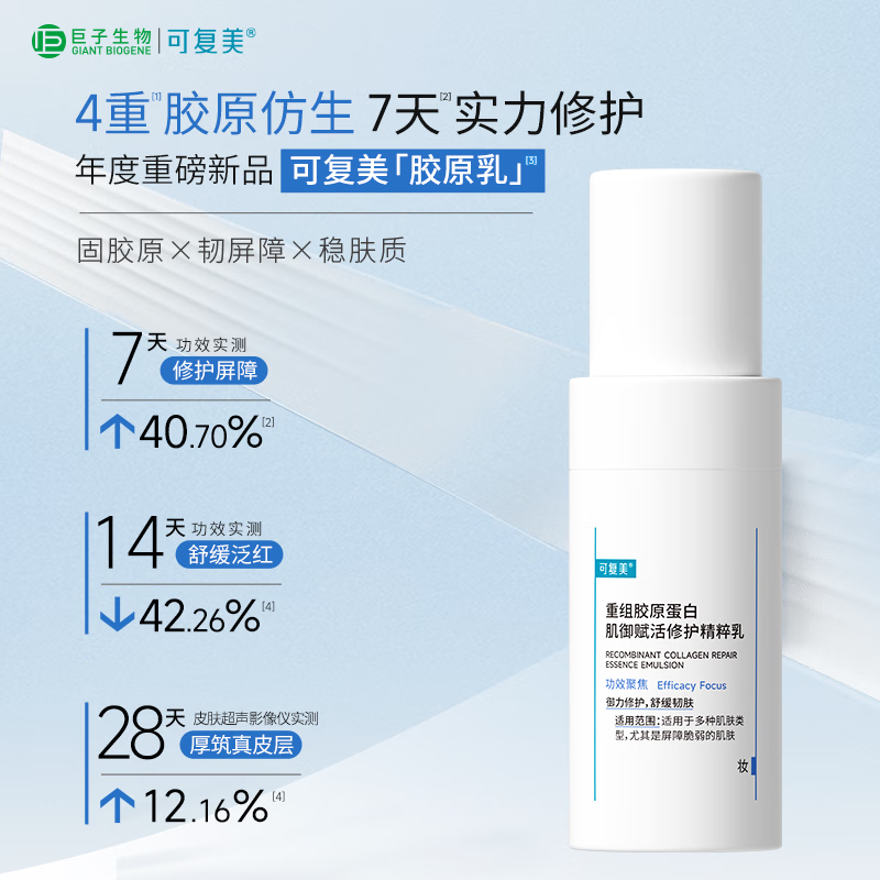可复美胶原乳重组胶原蛋白肌御赋活修护精粹乳 保湿修护屏障 胶原乳14ml