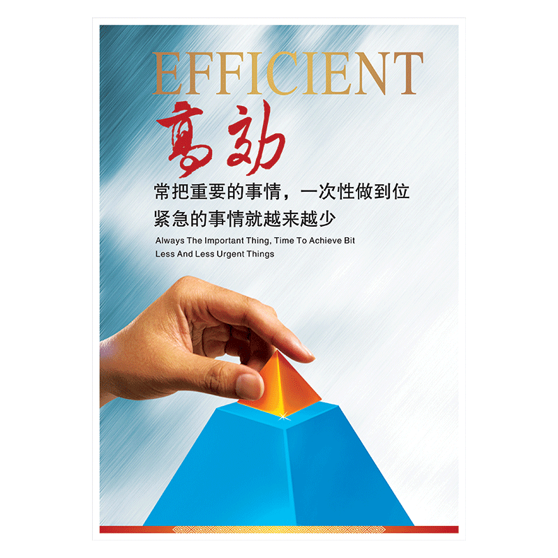海报公司挂图标语企业自励宣传栏展板激励墙贴画覆膜贴纸ifhifh03高效