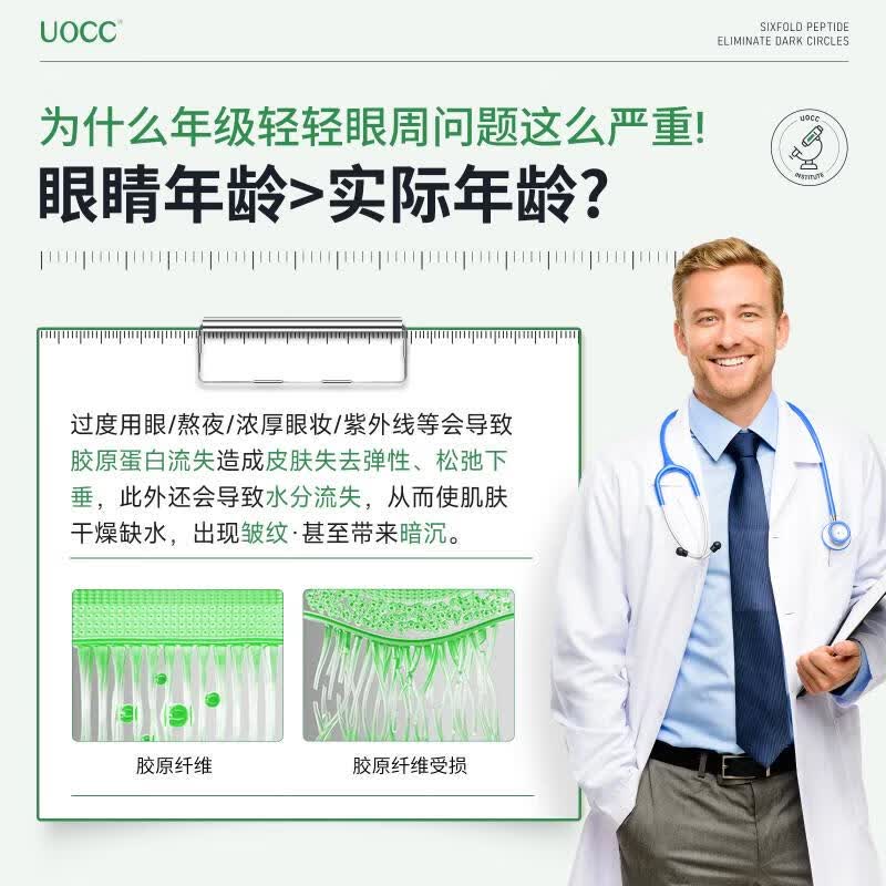UOCC眼霜焕亮优希小绿条紧致uocc多肽淡纹焕活眼霜uocc小绿条抗皱眼膏 三件装【98%选择 轻度选择】