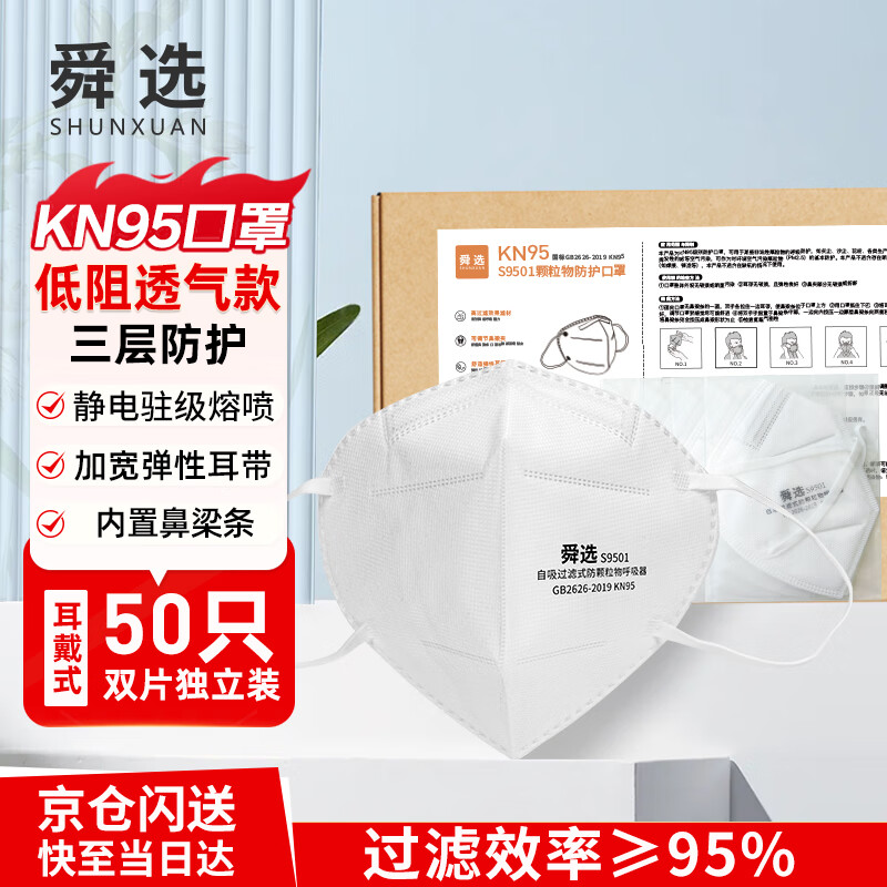 ���ڲ�����˴ѡKN95���ַ��������ضȷ۳���ҵ��������pm2.5�����з���ĭϸ�������޷�S9501 50ֻ/�� 36Ԫ