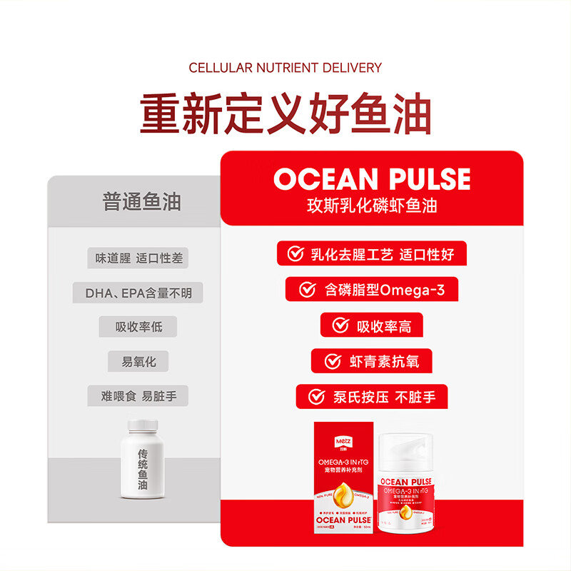玫斯营养补充剂猫狗通用乳化磷虾鱼油养护皮毛美毛靓毛50ml