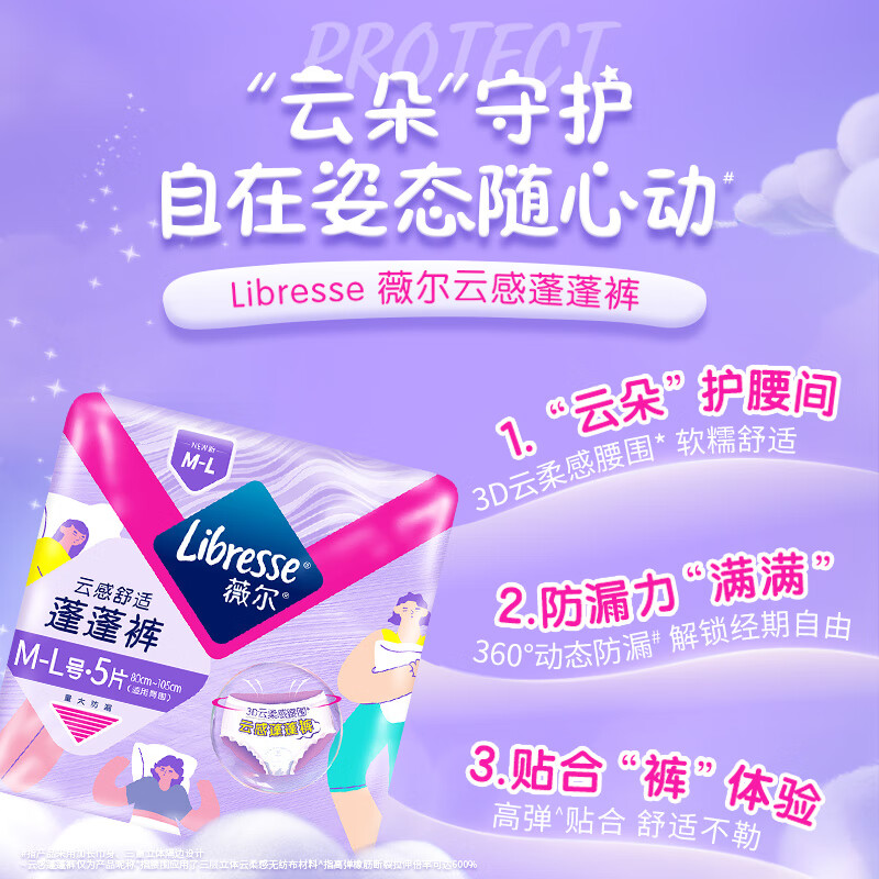 薇尔夜用安睡裤安心裤防漏超薄透气超熟睡加长夜用卫生巾姨妈巾 M-L码 15条 100-140斤 【蓬蓬裤】