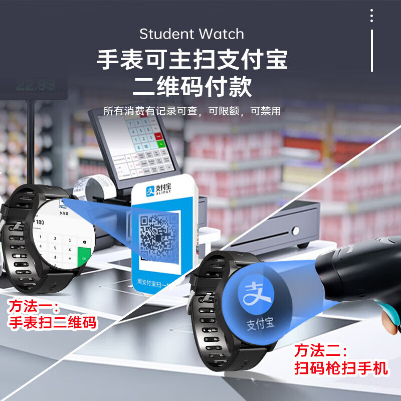 HUWXMAXI机适用智能电话手表青少年初高中生专用学生手表无游戏儿童定位可插卡视频通话全网通电话手表 【顶级粉】长续航+防爆屏+全网通+实时微聊+定位+