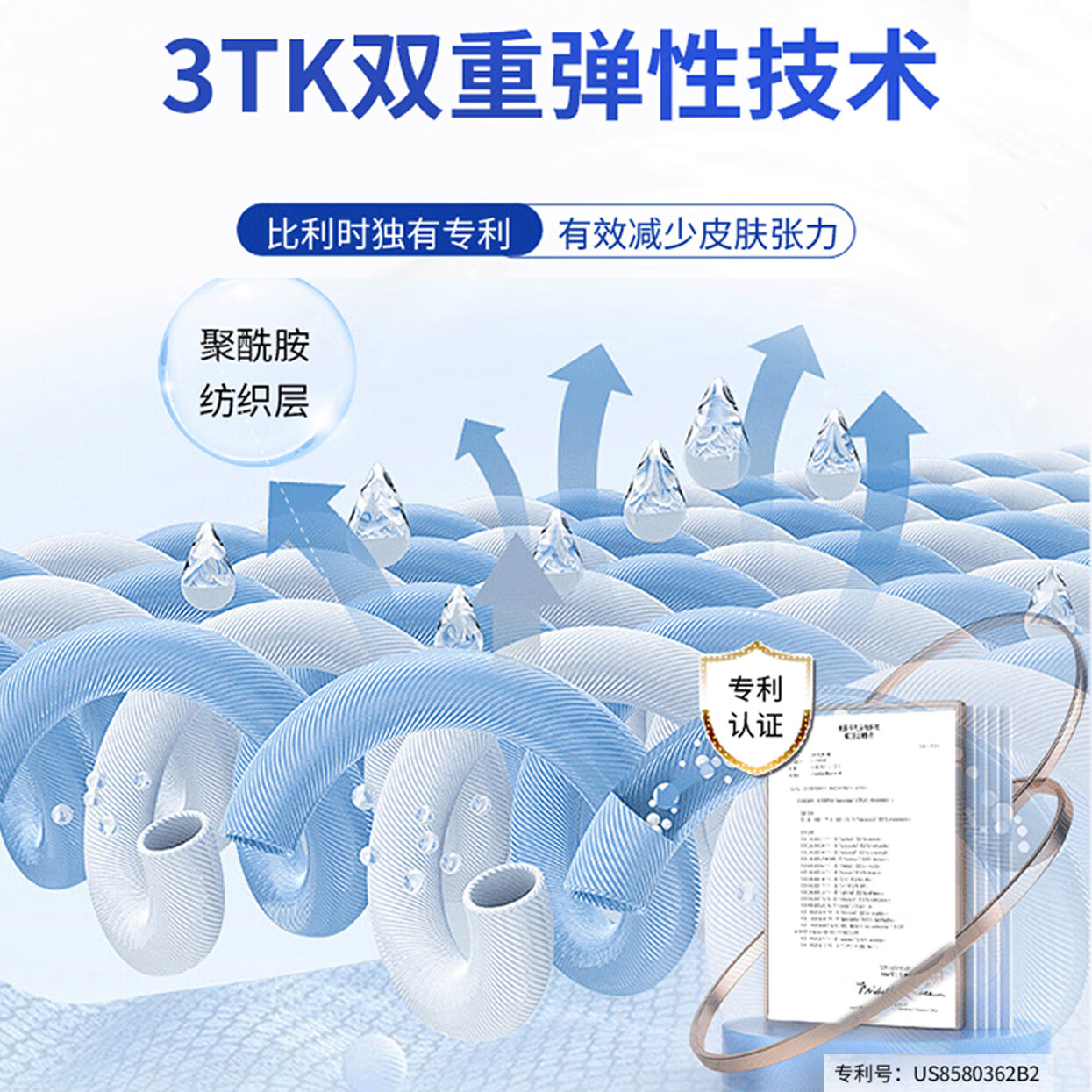 痕美 疤痕贴医用硅酮凝胶疤痕膏剖腹产手术儿童烫伤疤痕 【可用60天】硅胶疤痕贴 1片/盒