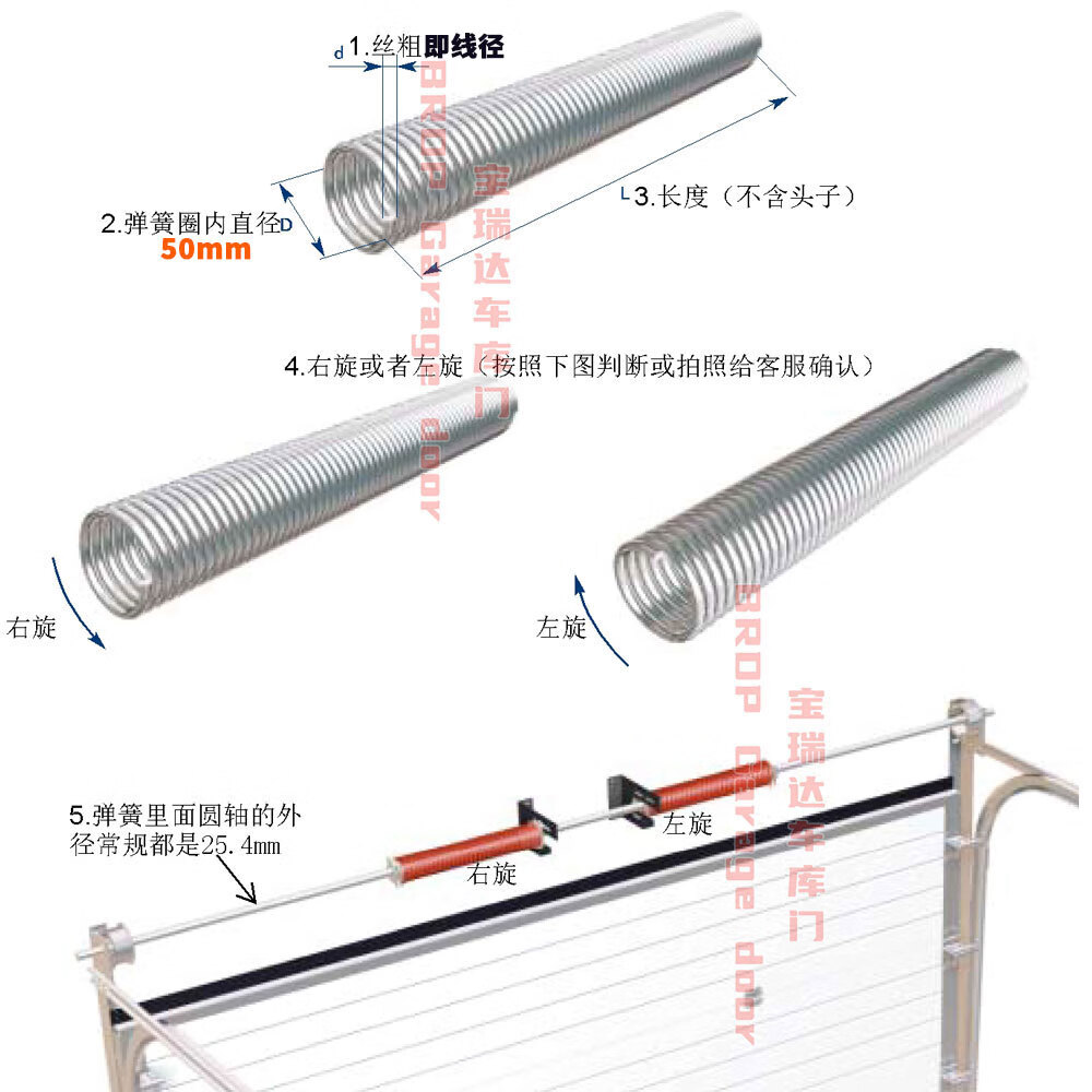 电动遥控车库门五金弹簧卷帘门卷闸门扭簧翻板门簧力量大防锈耐用
