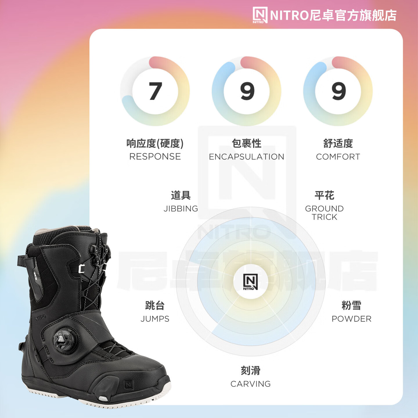 NITRO雪鞋STEP ON快穿TLS抽绳全能滑雪鞋单板雪鞋2526女款快穿滑雪靴 CAVE STEP ON TLS 黑色 39 (内长245mm)