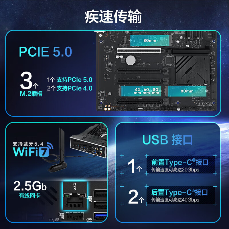 华硕 X870 MAX GAMING WIFI7 图 4