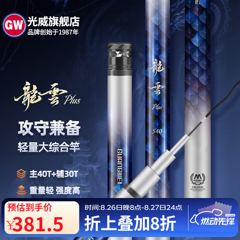 GW��Ʒ���PLUS̨�����ָ�28������̼�س��ᳬӲ�������ۺϵ���� 7.2m ���PLUS