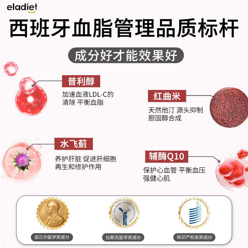 ELADIET【呵护胆固醇健康】爱乐蒂心动力红曲米胶囊天然他汀中老年人健康 3盒优惠装【 效果保障 无效退】 60粒*3盒