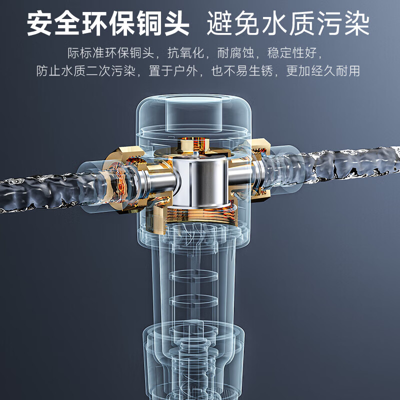 美菱(MeiLing)前置过滤器反冲洗全屋8.5T家用净水器40微米大流量旋转刮洗自来水管道过滤器 自行安装