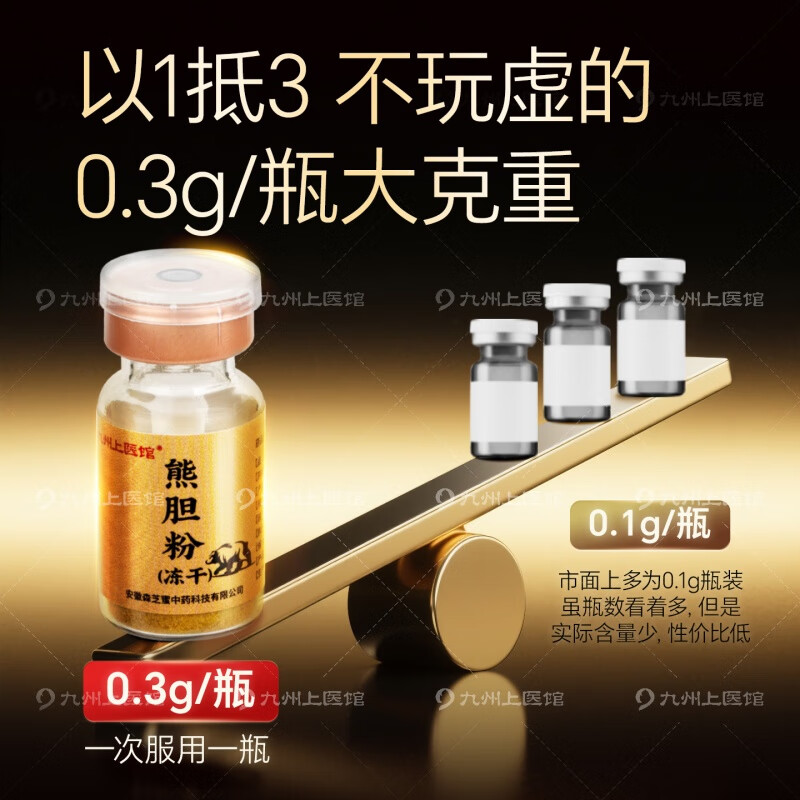 [高含量]九州上医馆 冻干熊胆粉0.3g*12瓶/盒中药饮片可溯源 熊胆金胆粉官方旗舰正品 清热 平肝 明目 [2盒实惠装]共0.3g*24瓶熊胆粉